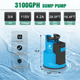 thumbnail image 3 of FLUENTPOWER  3/4HP Submersible Sump Pump 3100GPH Utility Water Pump, Auto/Manual Control by Integrated Float Switch, with 16.4 Ft Cord for Pool Tub Garden Pond Flooded Basement Draining, 3 of 9