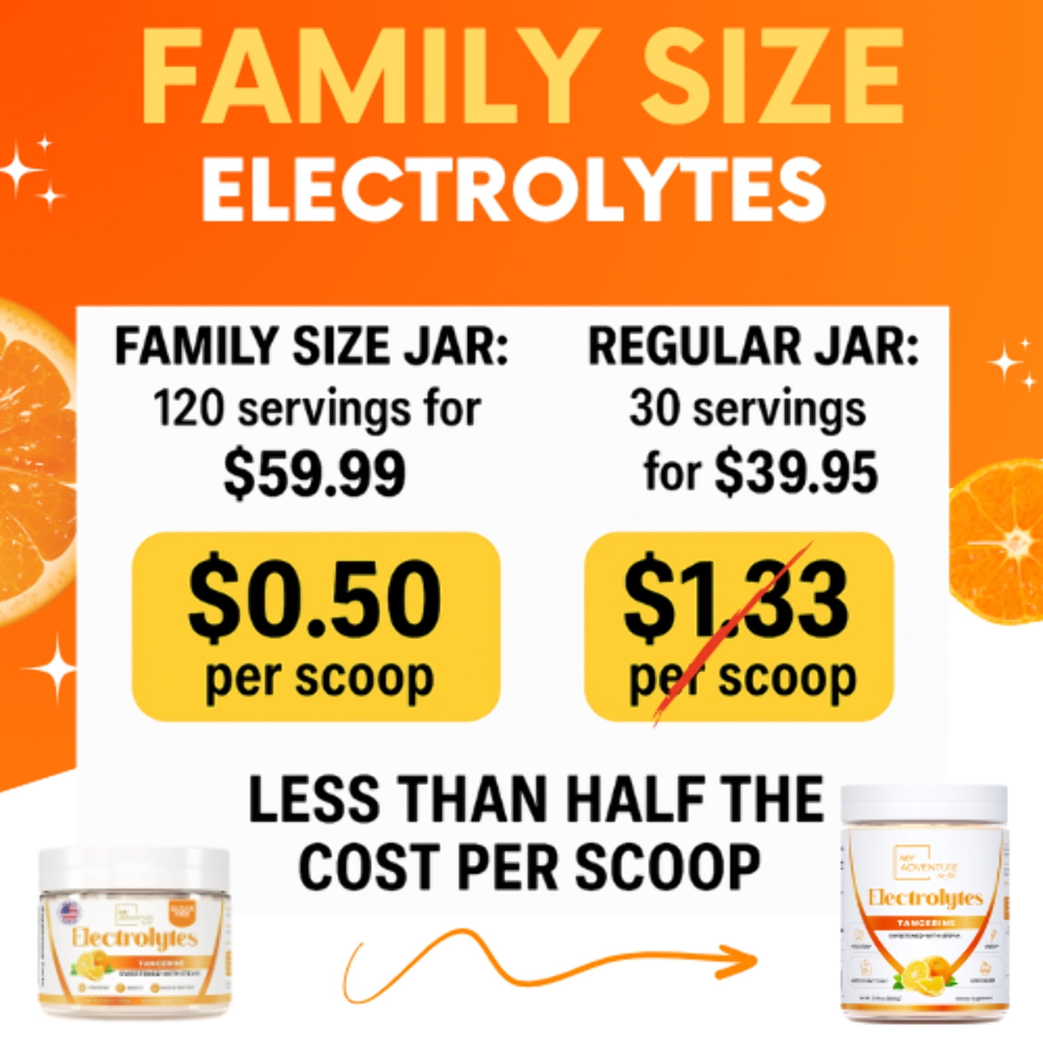 Electrolytes - Tangerine - Family Size