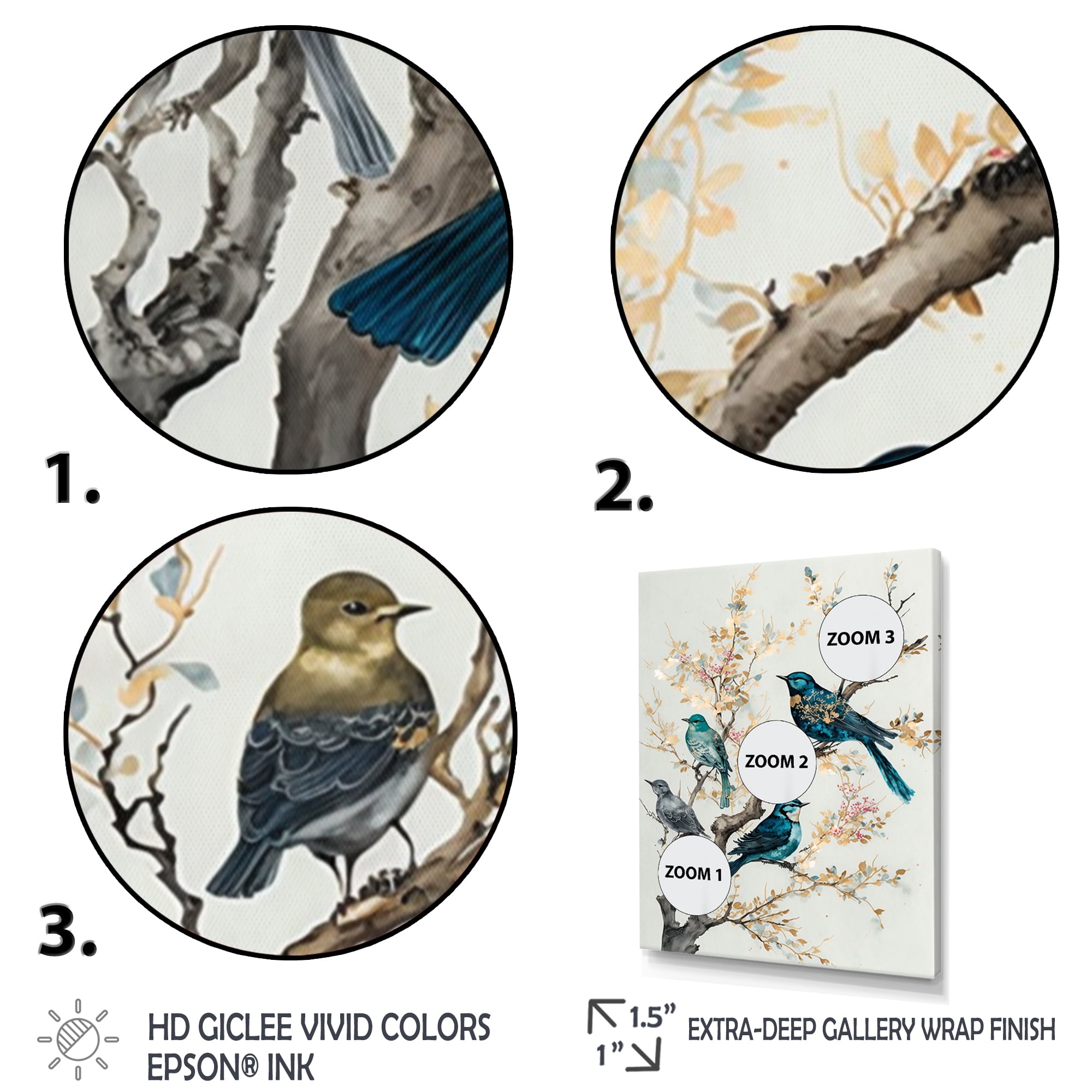 Designart Multicolor Birds On Plum Blossoms Tree IX Canvas Wall Art