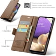 thumbnail image 3 of Samsung Galaxy A32 5G/M32 5G Wallet Case with [RFID Blocking] Card Holder Magnetic Kickstand,Leather Flip Protective Case Wallet for Samsung Galaxy A32 5G/M32 5G 6.5 Inch, 3 of 6
