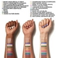 thumbnail image 3 of Wet n Wild Color Icon Cream Eyeshadow Multi-Stick - Nudie Culture, 3 of 7