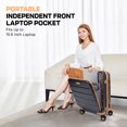 thumbnail image 4 of New York Xpress 20-inch Hardside Carry on Luggage with TSA Lock and Laptop Pocket, Blue, Cy2431, 4 of 8