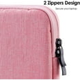 thumbnail image 6 of 17 inch Laptop Sleeve Case for HP 17.3 Laptop, HP Pavilion 17, HP Envy 17, ASUS Vivobook 17, Acer Chromebook 17, Dell Inspiron 17, Lenovo IdeaPad 17, Water-Resistant 17.3 Computer Carrying Bag, Pink, 6 of 6