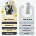 thumbnail image 4 of WeightWorld Sugar Free Creatine Gummies 5g (5000mg) | Pre & Post Workout Gummy | 90 Vegan Creatine Monohydrate Gummies for Men & Women (1 Month Supply) - 3 per Day | Non-GMO, Natural Lemon Flavor, 4 of 9