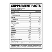 Alpha Nutrition Labs Whey Isolate Protein Powder