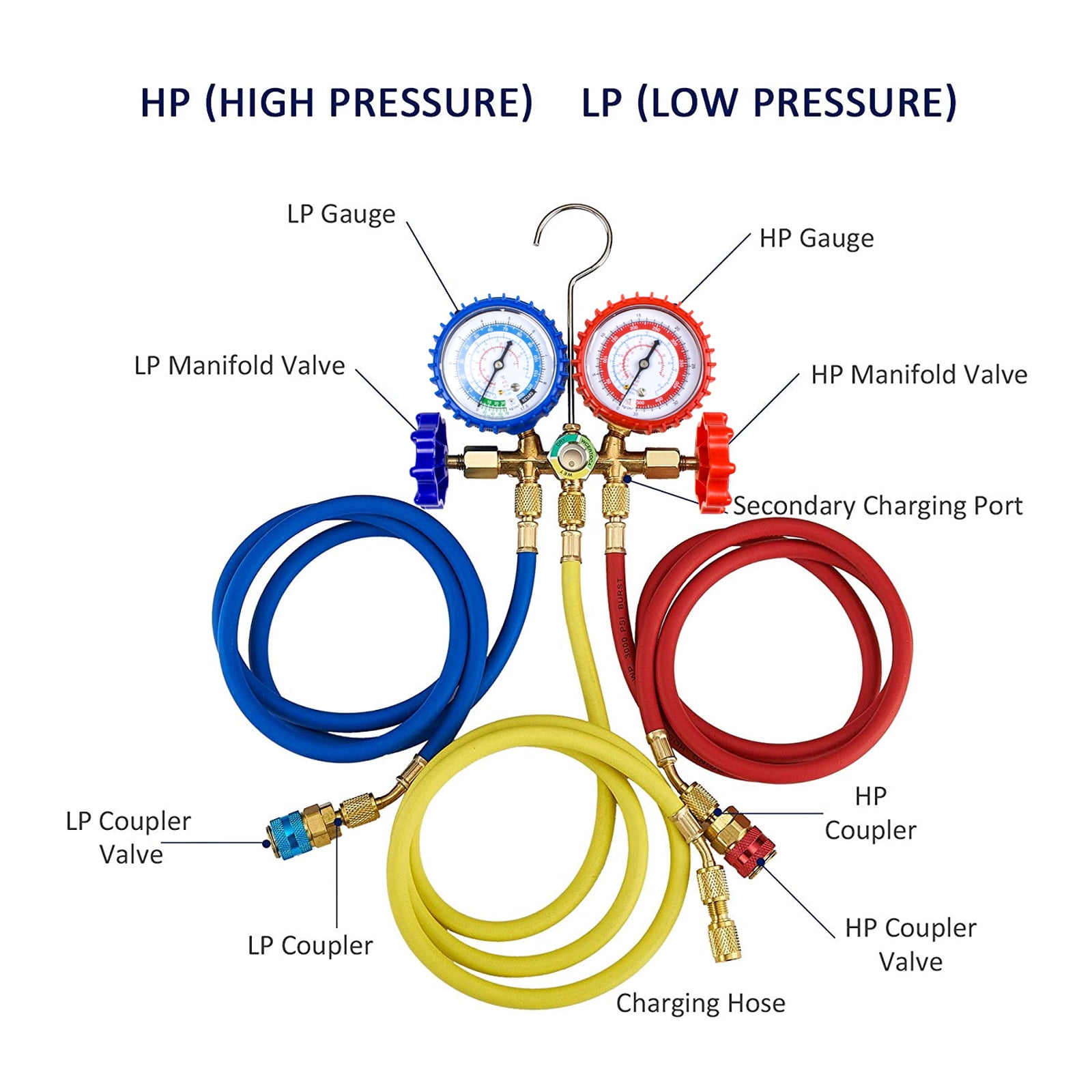 Manifold Gauge Air Conditioning Pressure Gauge Manometer Fit R12 R22 R134a R502 A/C Diagnostic Refrigeration Kit