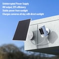 thumbnail image 3 of Solar Panel for Camera, 8W USB Solar Powerd Panel for Security Camera, Doorbell, Outdoor, Homes, IP66 Water Proof, 360 Adjustable Mount, 9.84ft Cable, Micro and Type C Ports, 3 of 7