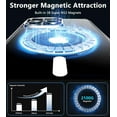 thumbnail image 4 of for iPhone 15 Pro-Max Case: Support Magnetic Charging Anti Yellowing Shockproof Phone Cases with Tempered Screen Protector - Military Grade Drop Proof Magsafe Protection Cover - Clear, 4 of 7