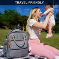 thumbnail image 5 of Wmtlife Diaper Bag Backpack, Baby Travel Bags for Boys Girls with Stroller Straps, 5 of 8