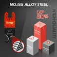 thumbnail image 4 of Oscillating Multi Tool Hook Knife Blade, 5PCS Multitool Saw Blades for Cutting Soft Materials Roofing Shingles, PVC Carpet and Cardboard, 4 of 6