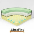 thumbnail image 3 of Ultraflex GLAMOUR- Orthopedic,Cool Gel Memory Foam, Eco-friendly Mattress (Made in Canada), 3 of 10
