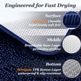 thumbnail image 3 of Sasttie Chenille Bathroom Rugs 20x24,Quick Dry Machine Washable Bath Mats with Rubber Backing,Navy, 3 of 8