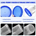 thumbnail image 3 of 12 Sets Freezer Containers with Screw On Lids 32 oz Stackable Reusable Plastic Storage Container Airtight Plastic Food Storage Containers with Twist Top Lids for Food Soup Jello Sauce, 3 of 9