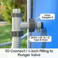 thumbnail image 3 of POINTERTECK Hose Conversion Adapter  1.25 to 1.5 Type B Hose Adapter  Replacement Hose Adapter B (2 Pack), 3 of 8