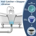 thumbnail image 2 of Upgraded 2 in 1 Bathtub Drain Stopper Bathtub Drain Hair Catcher, Pop-up Tub Stopper with Effective Filter Basket, Anti-Clogging Bathtub Drain Plug Bath Tub Stoppers for 1.45-1.8" Drain Shoe, 2 of 7