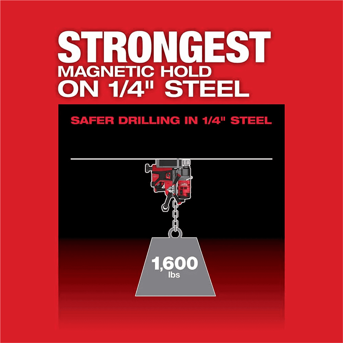 Milwaukee 2788-22HD 18V Cordless 1 1/2" Lineman Magnetic Drill High Demand Kit