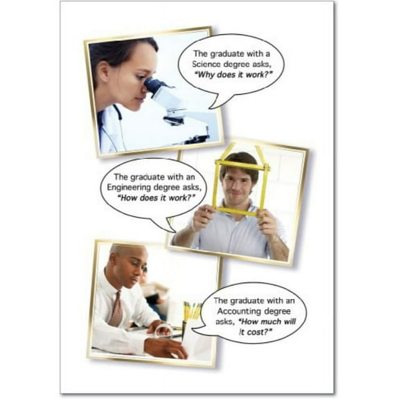 Funny Graduation Paper Card with 5 x 7 Inch Envelope (1 Card) Fries With that - Young People in Various Activities