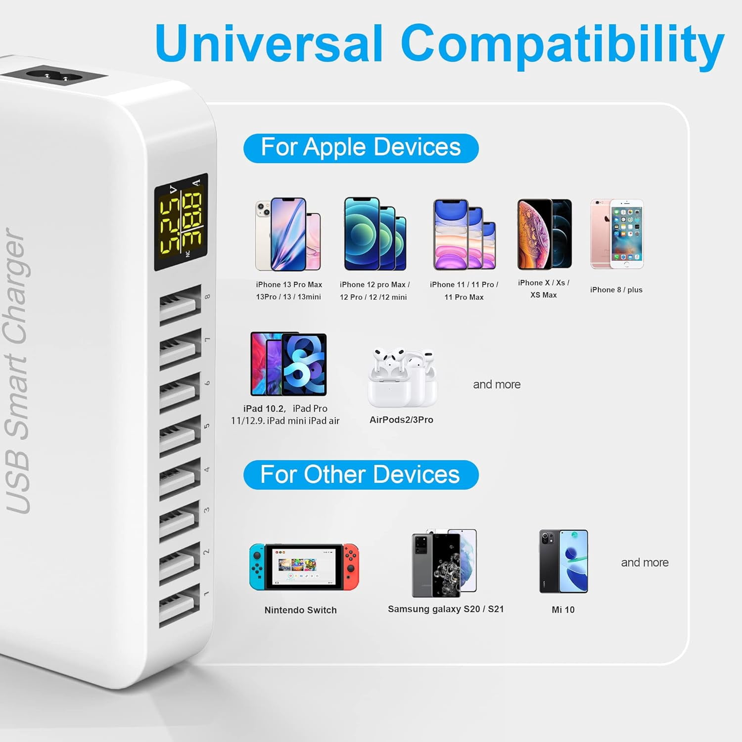 USB Charging Station,  8-Port 60W/12A USB Charger Station, Multi Ports USB-A Charging Hub with LED Display, Compact Desktop Charger for Multiple Devices, iPhone iPad Samsung Android and Tablet