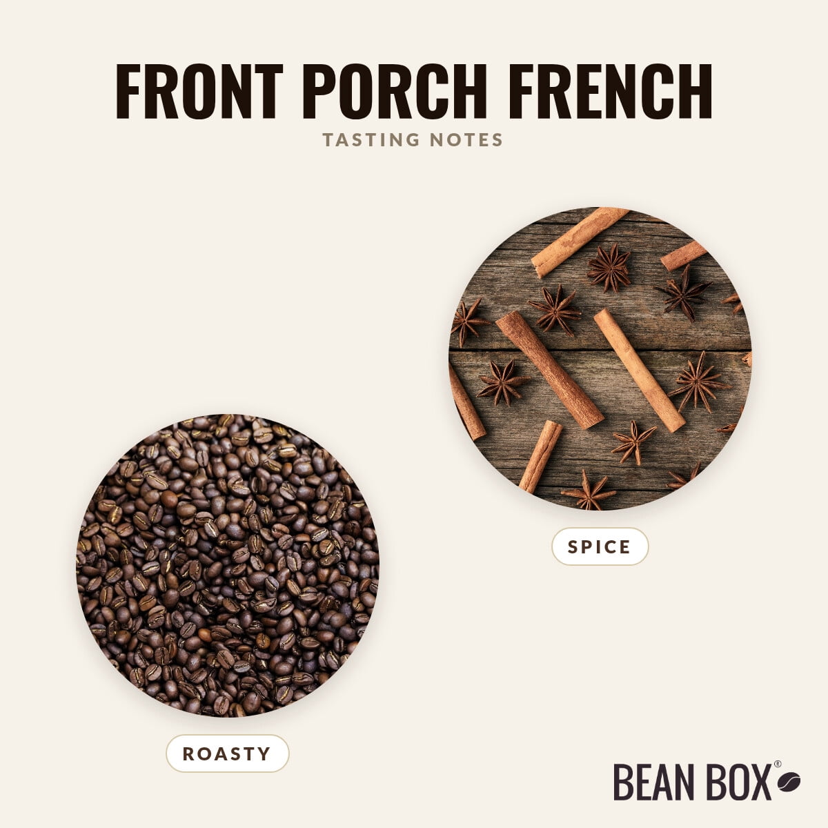 Front Porch French - Roasted by Vashon Island Coffee Roasterie - Whole Bean Coffee - 2lb Bag