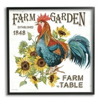 Stupell Industries Farm to Table Rooster Botanical & Floral Painting Black Framed Art Print Wall Art, 12 x 12