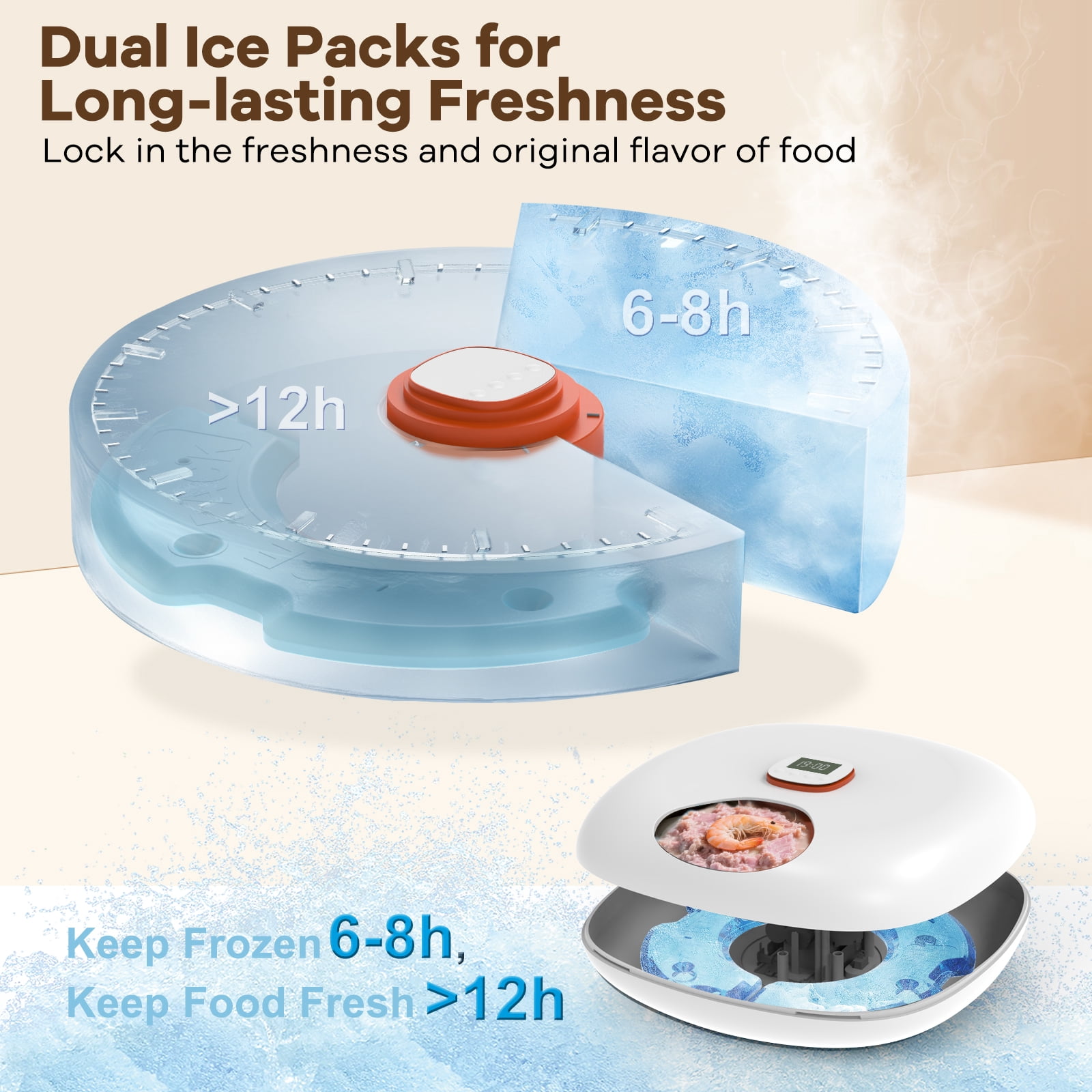 6-Meal Automatic Cat Feeder with 2 Ice Packs, Programmable Food Dispenser for Cats & Small Dogs, White, USB Rechargeable
