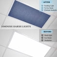 thumbnail image 4 of Vintage Navy Blue Fluorescent Light Covers, Farmhouse Retro Dark Solid Color Linen Texture Magnetic Light Covers for Ceiling Lights, Fluorescent Ceiling Shade for Classroom Office 4x2Ft x 3PCS, 4 of 8