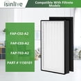 thumbnail image 3 of 2 Pack A2 H13 HEPA Replacement Filter Compatible with 3M Filtrete Room Air Purifier Models FAP-C02-A2, FAP-C03-A2, FAP-T03-A2, Part # 1150101, 3 of 8