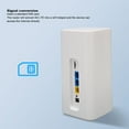 thumbnail image 4 of Enrutador Inalámbrico WiFi ANGGREK 4G LTE Con ranura para Tarjeta SIM, 4 of 7