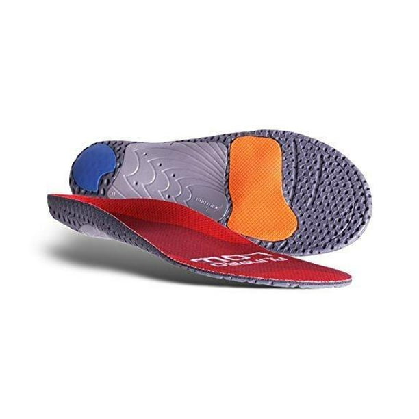 where to buy currex insoles