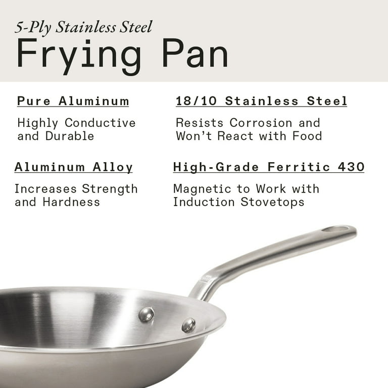 Made In Cookware - 10-Inch Stainless Steel Frying Pan - 5 Ply Stainless  Clad - Professional Cookware Italy - Induction Compatible