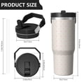 thumbnail image 4 of Modern 30oz Handheld Travel Tumbler with Handle – Double Wall Stainless Steel Insulated Cup, Flip Straw Lid, Leak-Proof & BPA-Free for Hot and Cold Drinks – Durable Coffee & Juice Mug White, 4 of 7