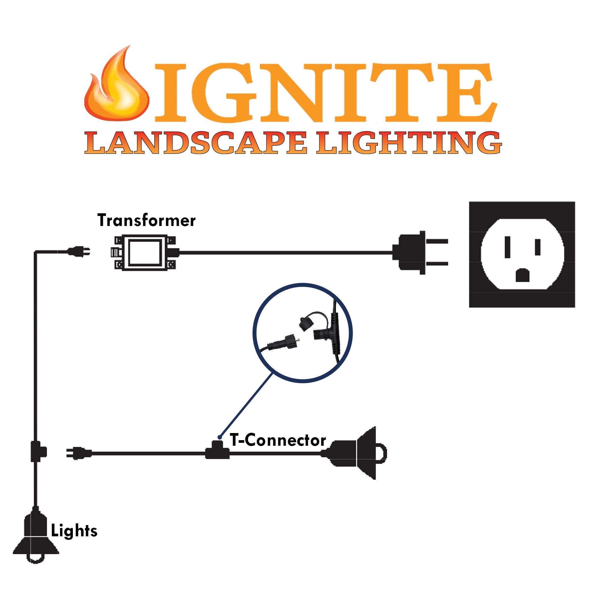 Ignite Landscape Lighting Low Voltage 300-Watt Digital Transformer for Landscape Lighting, Ponds, and Water Features - 300WDGTR