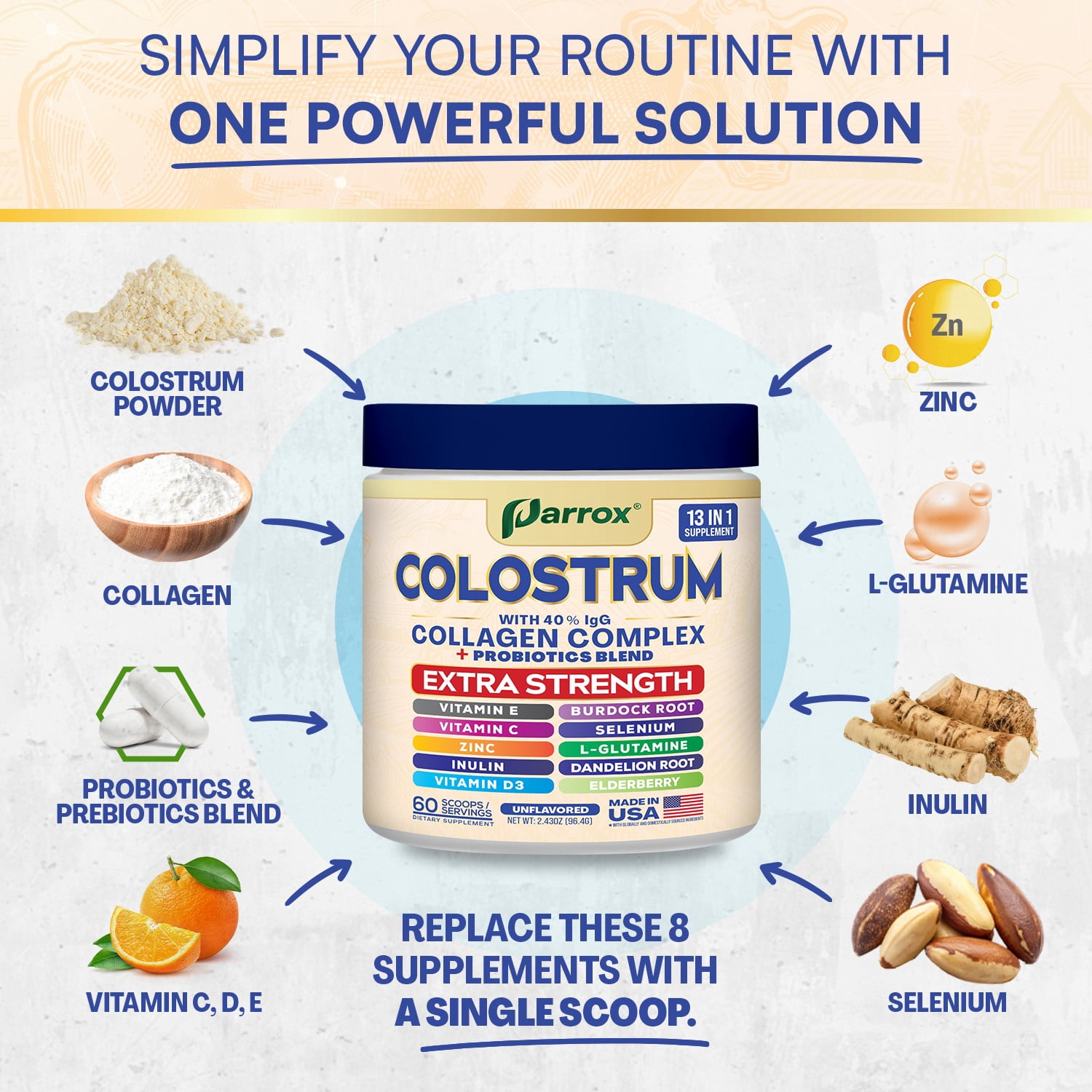 Parrox Colostrum Powder with 40% IgG, Collagen, Probiotics, Burdock Root,  L-Glutamine, Elderberry, Vitamin C, Vitamin E, Vitamin D3, Inulin, Selenium, Dandelion Root, Zinc, 60 Servings (Unflavored)