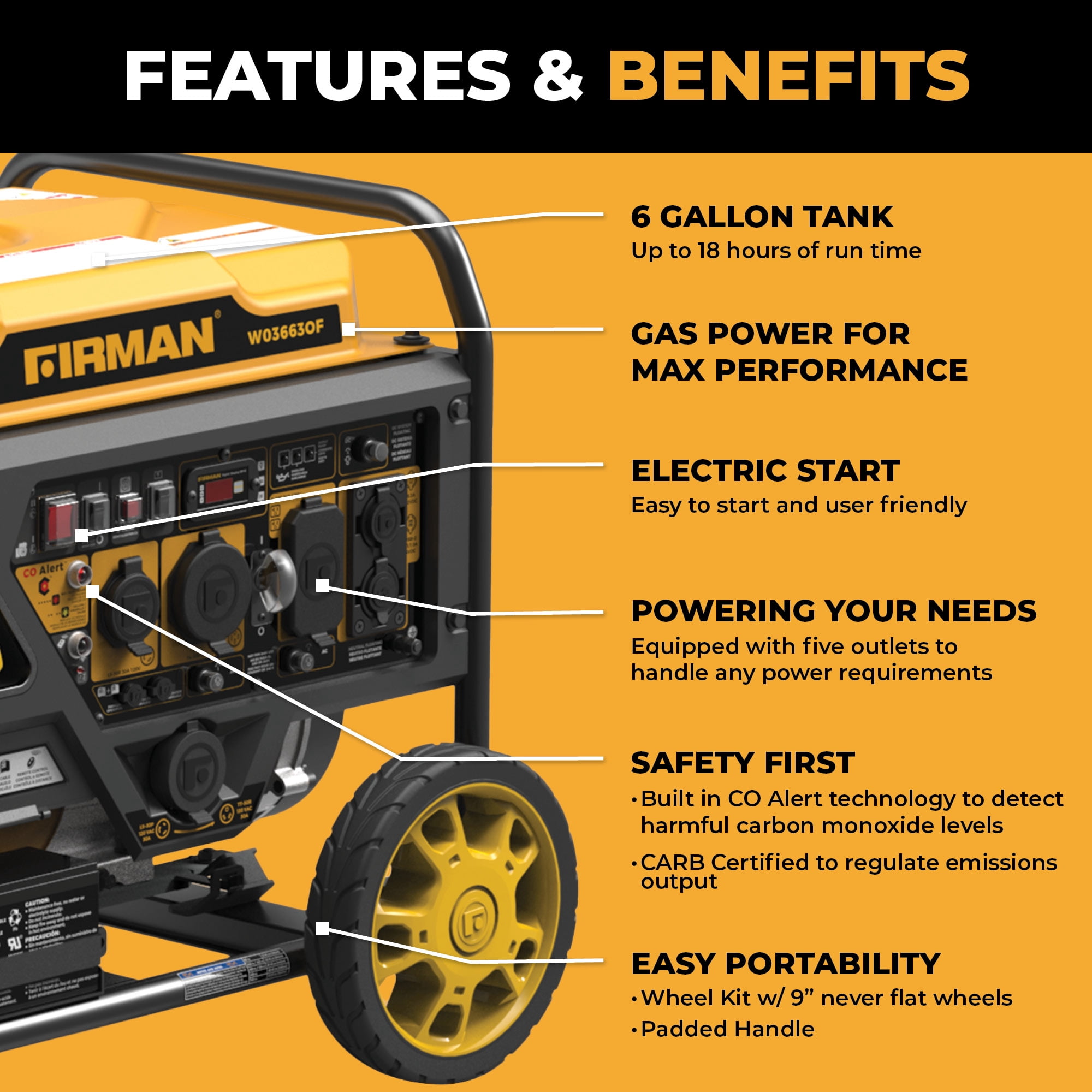 FIRMAN W03663OF 4500/3200W Inverter Open Frame Portable Generator 4500/3200 Watts Remote Start with CO Alert
