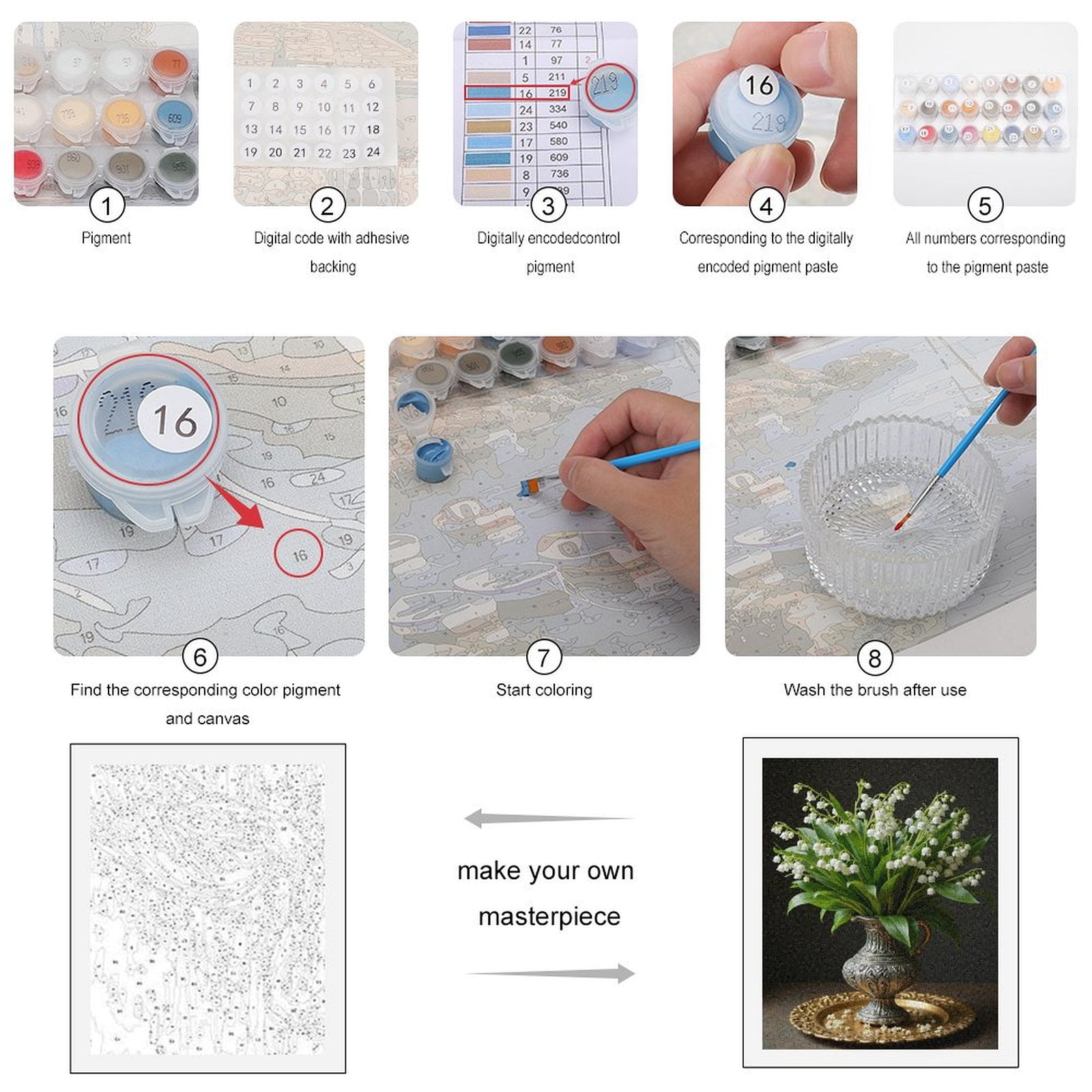 Paint by Numbers Kit for Adults, Lily Of The Valley In Silver Vase Paint by Numbers, Easy Paint by Numbers Kit for Adults Beginner, DIY Adult Paint by Number Kits on Canvas, Home Decor