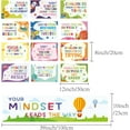 thumbnail image 2 of 13Pcs Growth Mindset Classroom Decoration Banner Posters Sign Bulletin Board Hanging Wall Art Decor for DIY Back to School Teacher Elementary Middle High School College Theme Colorful 39x10Inch, 2 of 9