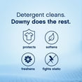 thumbnail image 2 of Pack 2 Suavizantes Liquido Ultra Downy Cool Cotton 3 Lts Downy Aroma fresco, 2 of 7