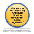 thumbnail image 3 of Equate Restoring Anticavity Fluoride Mouthwash, Refreshing Mint, 1 L, Compare to Act® Restoring™ Anticavity Fluoride Mouthwash Active Ingredient, 3 of 9