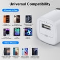 thumbnail image 7 of 3Pcs Charger Block Wall Charger with 6FT Type-C Cable, Power Adapter Compatible with iPhone 17/16/15 Pro Max, iPad Pro, Galaxy S26, Android Devices,White, 7 of 7