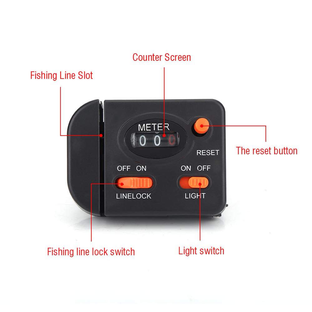 Tebru Fishing Line Meter Counter,Professional Clipon Rod Fishing Line