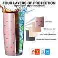 thumbnail image 7 of Fashionable 20oz Stainless Steel Mobile Tumbler – Vacuum Insulated Coffee Mug with Lid, Spill-Proof Travel Cup for Hot & Cold Drinks, 7 of 7