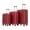 WINE RED#3, variant on Hardside Luggage HIFINE TOURIST 20"/24"/28" 3 pcs/set in ABS Spinner Wheel Luggage, Carry on Suitcase, Matching Color, TSA Combination Lock (Blue),Hardside Suitcase