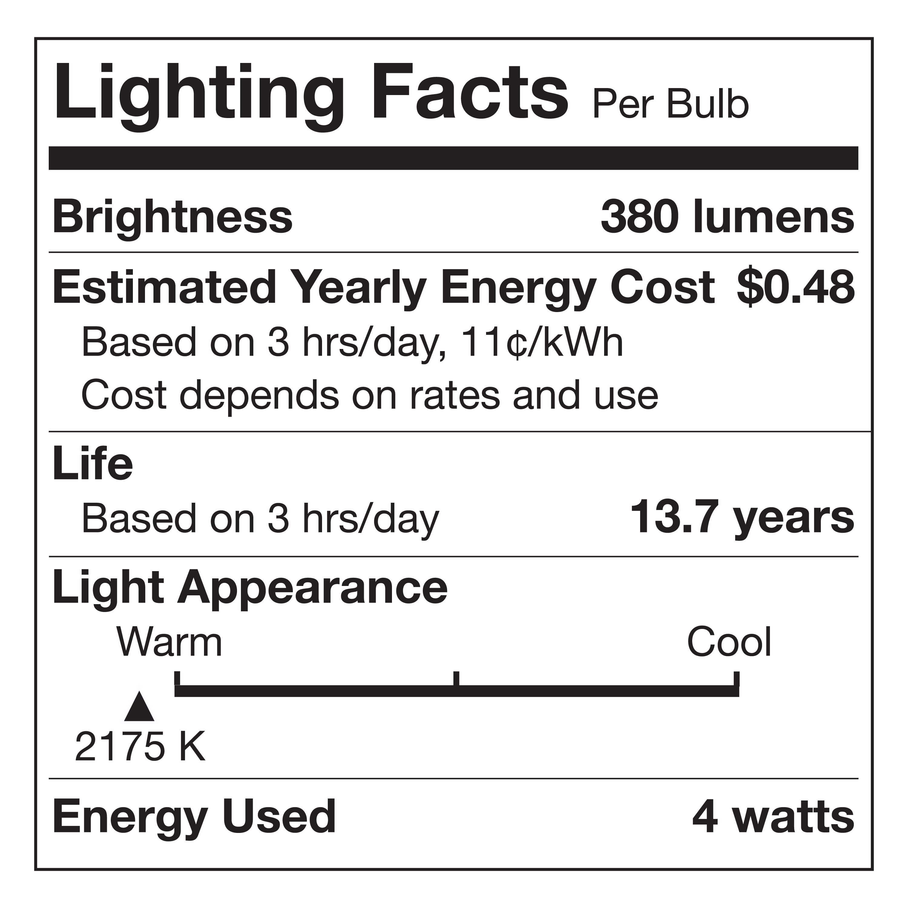 Better Homes & Gardens B10 Vintage Amber LED Light Bulb, 40 Watts Equivalent, Dim, E26 - 8 Pk