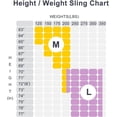 thumbnail image 7 of Size L Patient Lift Sling for Home Use, Padded U-Sling with Adjustable Head Support, Divided Leg Design for Toileting, Universal Fit, Supports up to 500 lbs, 7 of 7