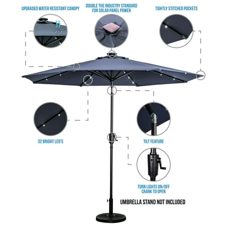 Sun Ray - 9' Round 8Rib Solar Lighted Umbrella - Hunter Green