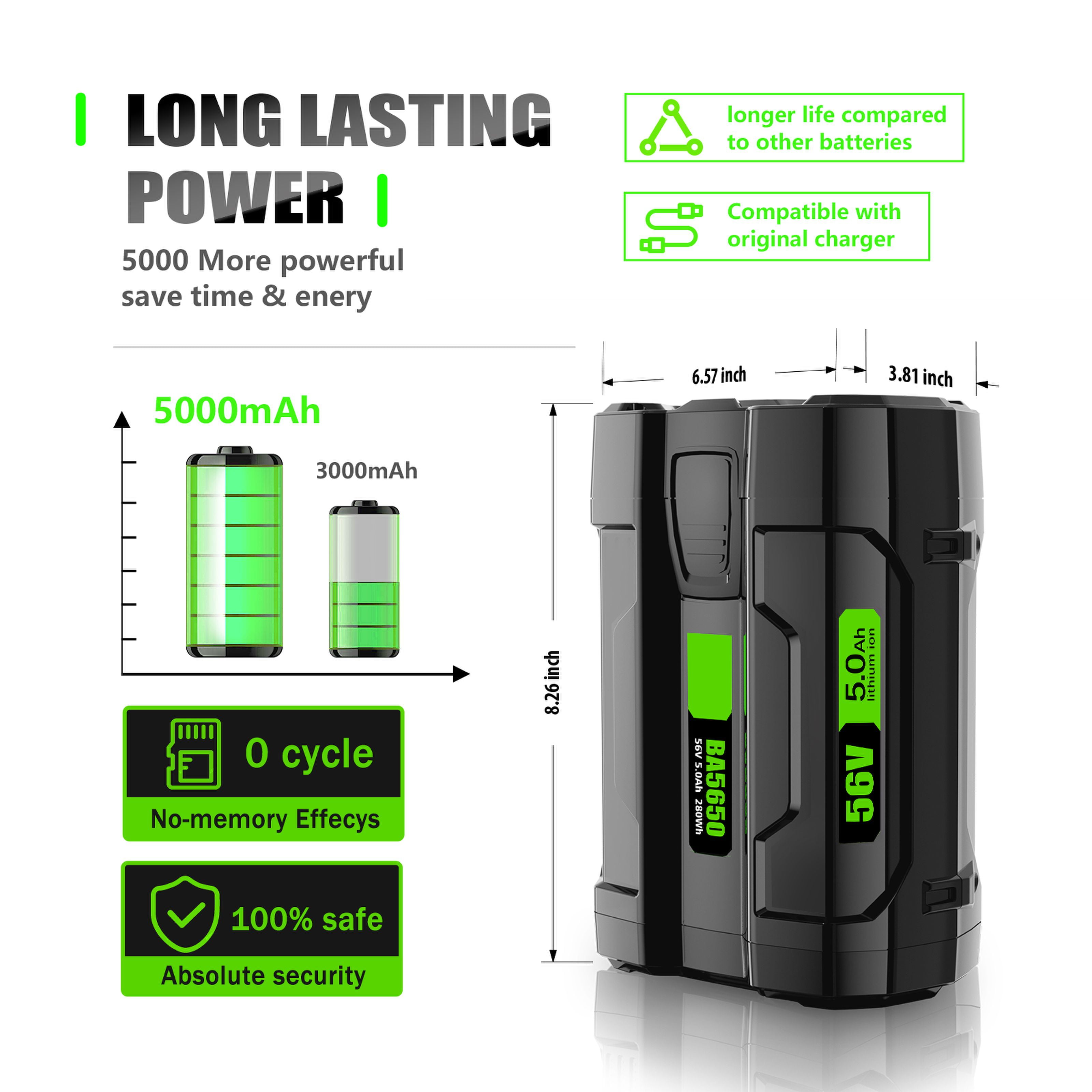 TenHutt 3.5Ah Replacement Battery for Ego 56V Battery Lithium-Ion Compatible with Ego 56V Cordless Power Tools