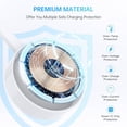 thumbnail image 5 of Magnetic Apple Watch Charger Compatible with Watch Series Ultra 9/8/7/6/5/4/3/2/SE/SE2, Magnetic Fast Charger Cord for iWatch Portable Wireless Charging (3.3ft /1m), 5 of 7