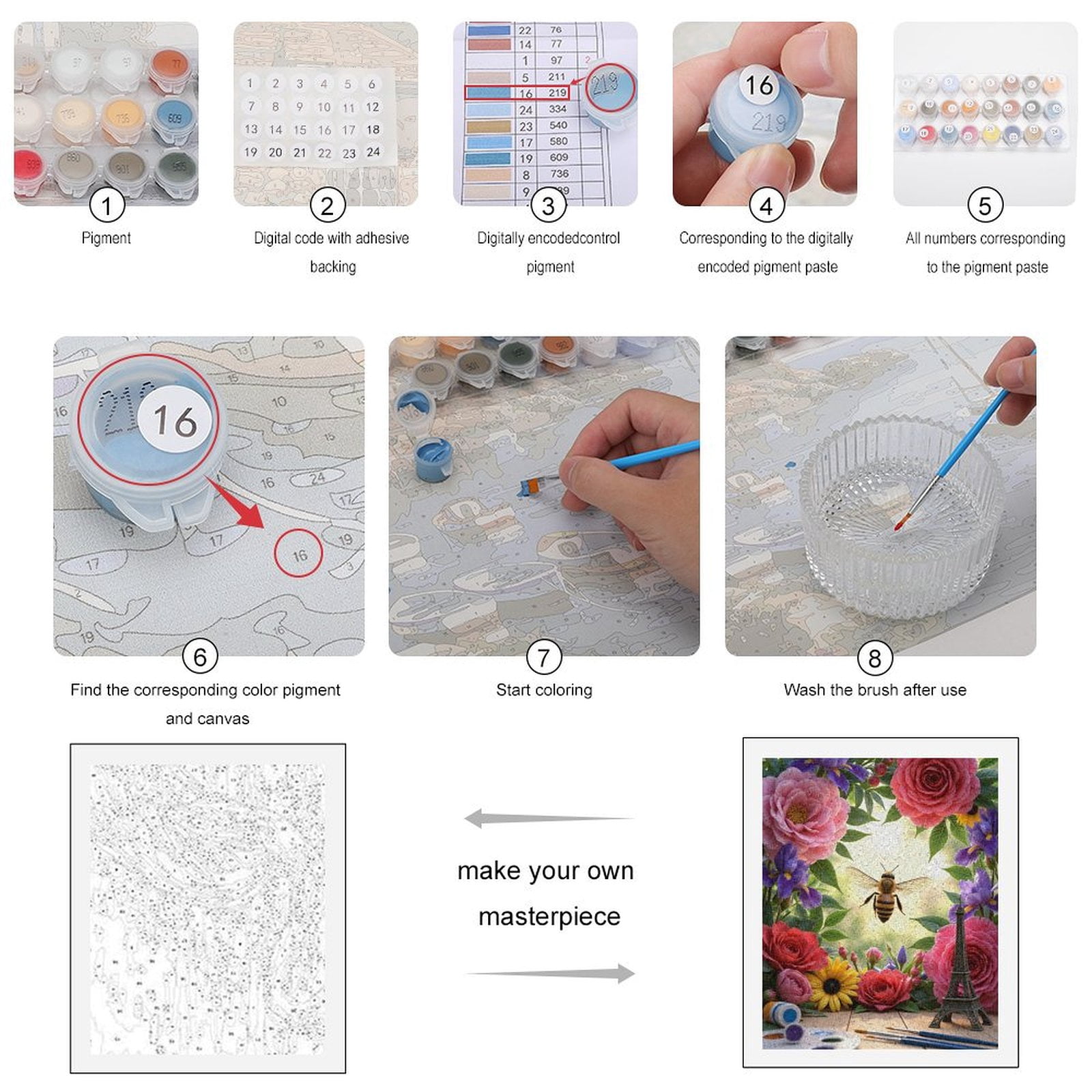 Paint By Numbers Kit for Adults Beginner - Bee Floral Art Scene Paris Palette DIY Canvas Painting Kits for Adults, Frameless Paint By Number for Adults for Home Wall Decor 16x20 Inch