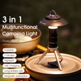 thumbnail image 2 of WEST BIKING Camping Light 2200mAh Faro Camping Linterna Iluminación exterior JShteea El nuevo, 2 of 9