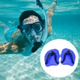 thumbnail image 3 of Eigraketly 1 par de paletas de mano para adultos y niños con correa ajustable, paleta de natación para principiantes, entrenamiento para buceo, Type2 NO2 Eigraketly OD022026-03, 3 of 6